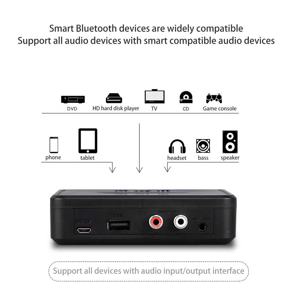 3.5mm RCA Audio Music AUX Dongle Stereo Receptor NFC Bluetooth Audio Receiver BT5.0 Audio Adapter